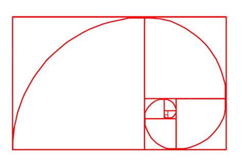 Golden Mean [v 0.4] .